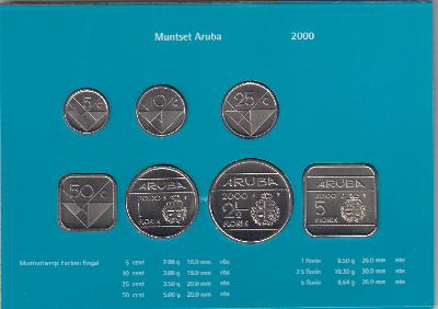 Beschrijving: 9,40 Florin ORIGIN.SET(7)